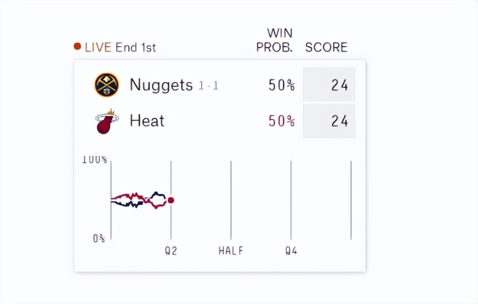 Scout巅峰对决，内马尔与90激战勇士分钟，爆冷胜负难料！